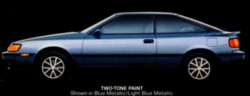 Photo Image Gallery & Touchup Paint: Toyota Celica in Blue Light Blue  (23C)  YEARS: 1987-1987